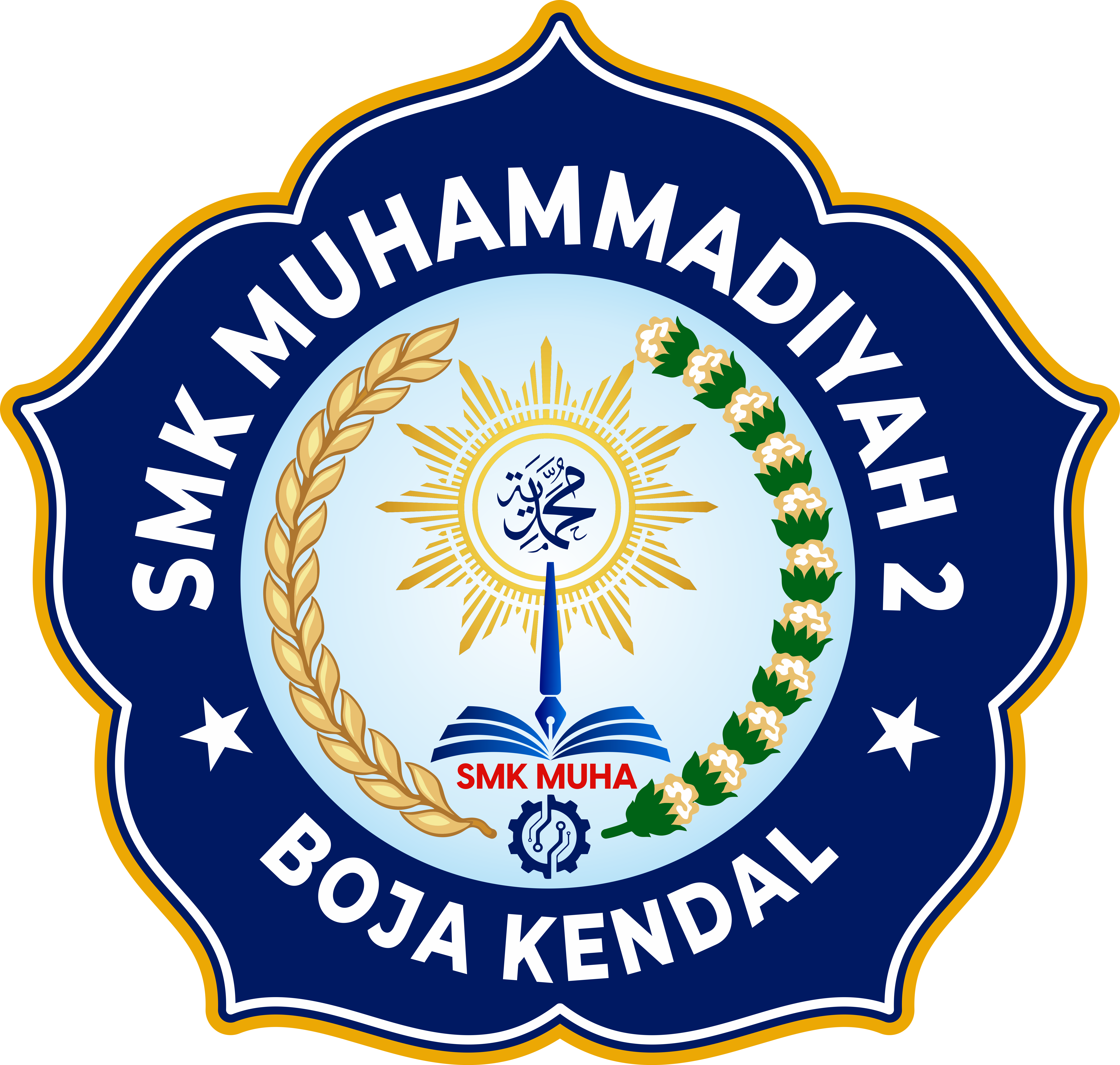 SMK MUHAMMADIYAH 2 BOJA – KENDAL